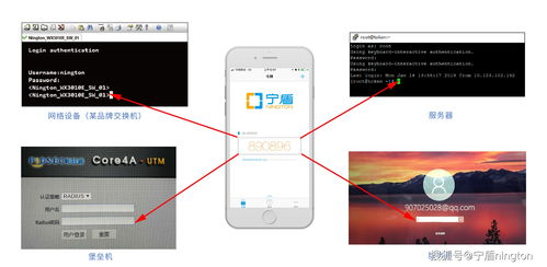 寧盾科技攜手京東方，以雙因素認證筑牢網絡設備賬號安全防線