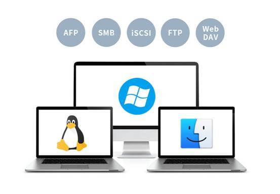 鐵威馬新品發(fā)布 高性能NAS重新定義數(shù)字化生活與開發(fā)協(xié)作