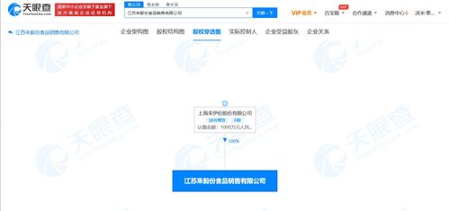 來伊份深化零售布局，關(guān)聯(lián)公司投資江蘇來毅份食品銷售與科技開發(fā)